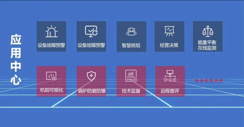 數字引擎驅動轉型 國家能源集團以工業互聯網建設與維護賦能傳統產業升級