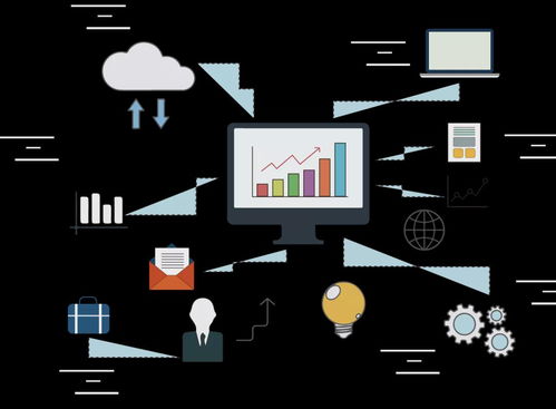 16個新職業揭秘 安防工程設計的崛起與未來